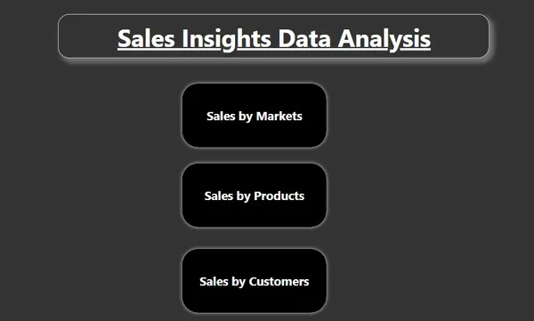 Sales Insights Data Analysis