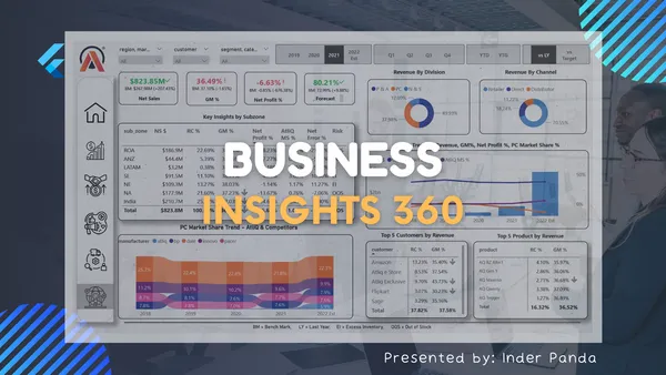 Business Insights 360