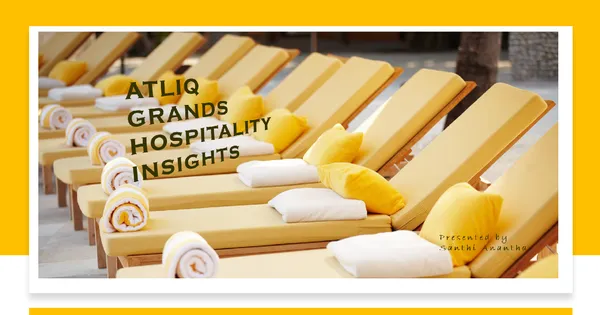 AtliQ Grands Hospitality Insights