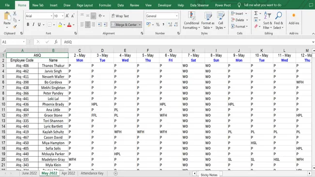 HR Analytics Dashboard