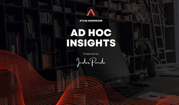 Ad-Hoc Insights - Consumer Goods Domain