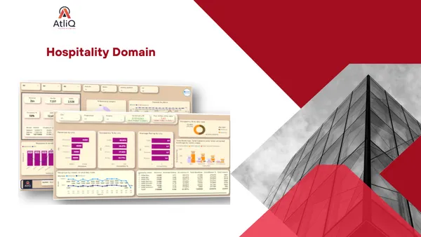 Provide Revenue insights Hospitality Analysis Hotel-Chain Report