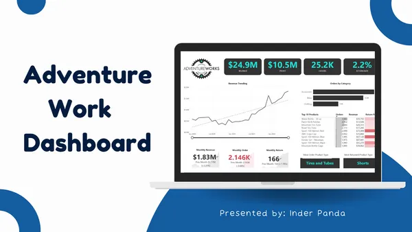 Adventure work Dashboard